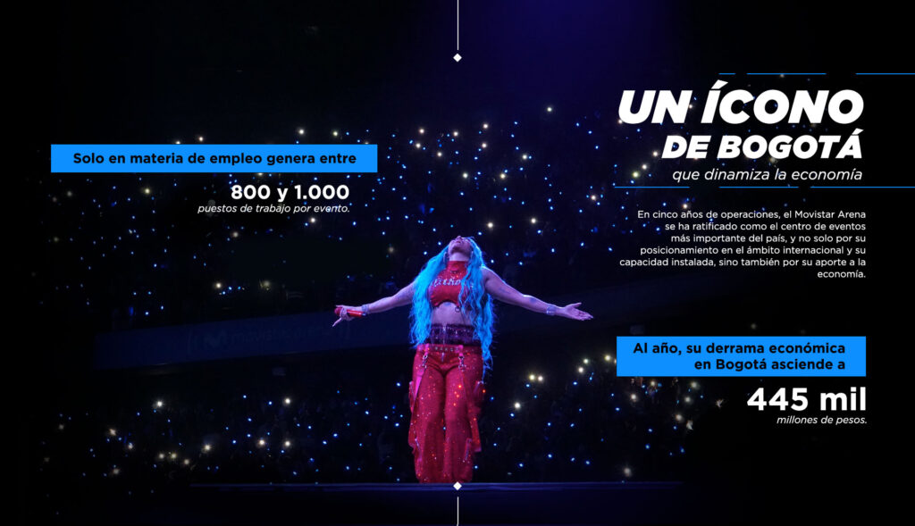 Cinco años del Corazón de Bogotá, el venue que revolucionó la forma de hacer los eventos en Bogotá 4