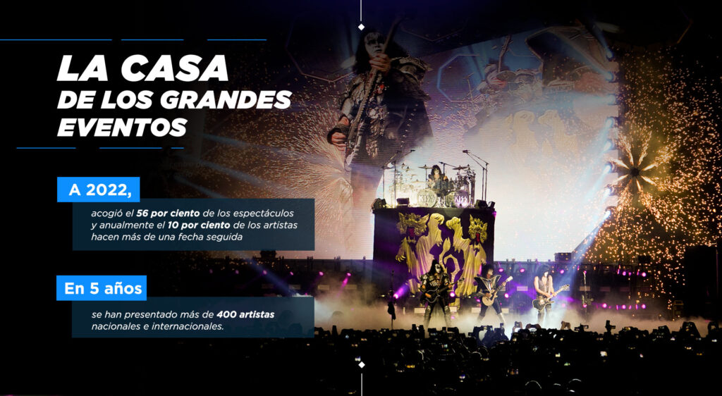 Cinco años del Corazón de Bogotá, el venue que revolucionó la forma de hacer los eventos en Bogotá 3